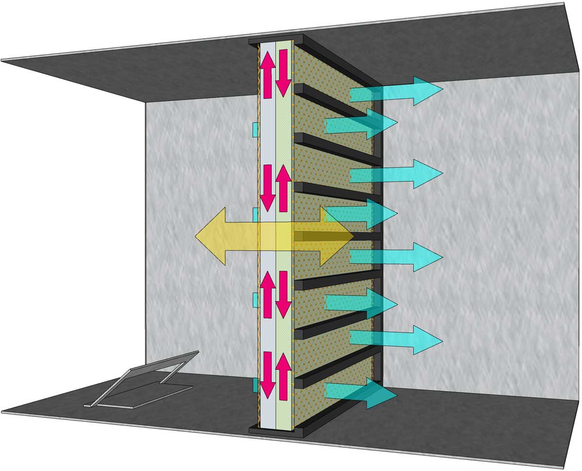 ダクト中の気流の振動を利用して起電・帯電する気流帯電エアフィルター