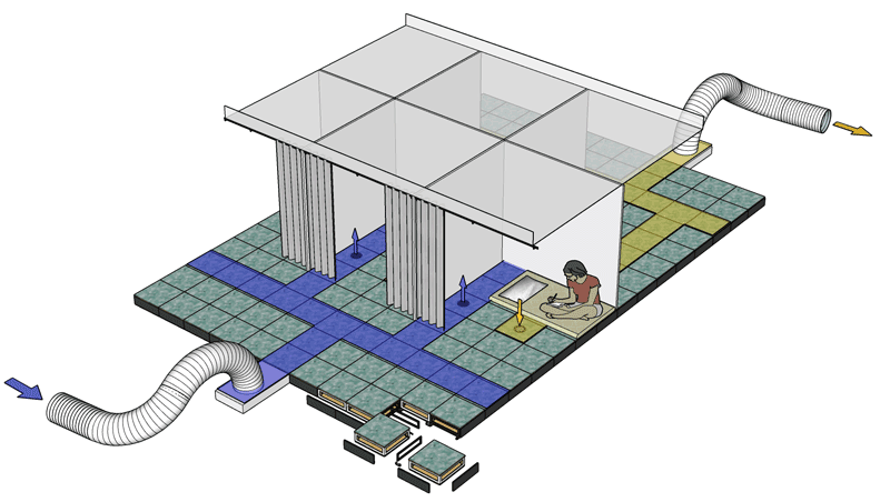 Raised floor system for refuge compatible of infection prevention and air conditioning
