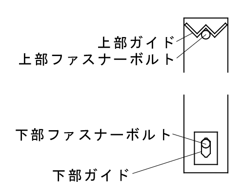 下辺拘束式引波対応型壁体支持機構　説明図